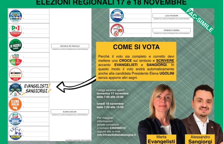 COME SI VOTA – parte 2